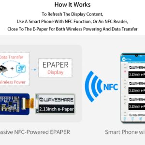 waveshare 2.13 inch Passive NFC-Powered e-Paper,250×122 Pixel, No Battery Required No Messy Wiring Novel Passive NFC Tech Wireless Powering & Data Transfer APP Provided