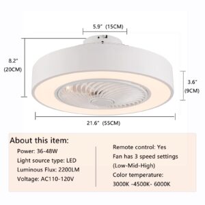 OUKANING Low Profile Ceiling Fan with Lighting, Enclosed Fan, 36 W, Ceiling Lighting, dimmable with Remote Control, 3 Files, Adjustable Wind Speed, Modern Bedroom (22 inches)