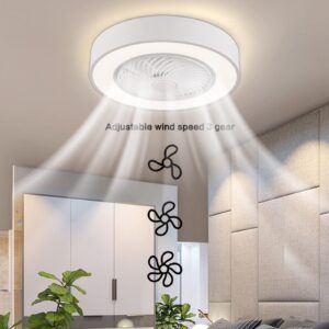 OUKANING Low Profile Ceiling Fan with Lighting, Enclosed Fan, 36 W, Ceiling Lighting, dimmable with Remote Control, 3 Files, Adjustable Wind Speed, Modern Bedroom (22 inches)