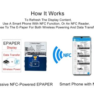 waveshare 7.5inch Passive NFC-Powered e-Paper Display Black/White e-Ink Screen, Wireless Powering and Data Transfer No Battery Required, Refresh by Smartphone with NFC Function or NFC Reader