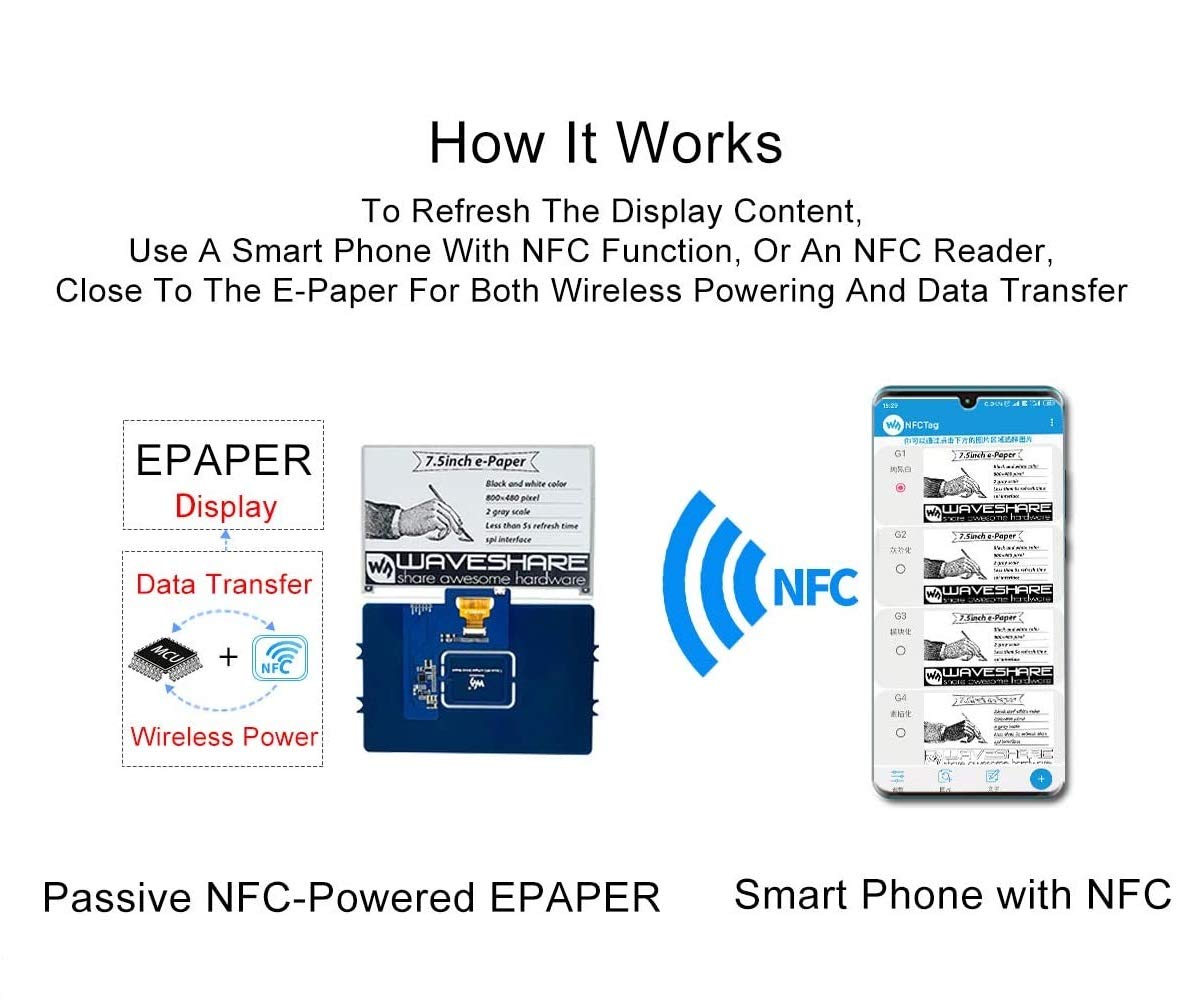 waveshare 7.5inch Passive NFC-Powered e-Paper Display Black/White e-Ink Screen, Wireless Powering and Data Transfer No Battery Required, Refresh by Smartphone with NFC Function or NFC Reader