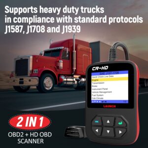 LAUNCH CRP129I OBD2 Scanner,Engine/ABS/SRS/TCM Diagnostic Scanner,8 Reset TPMS/Oil/EPB/SAS/BMS/DPF/Throttle Reset,Injector Coding Engine Code Reader