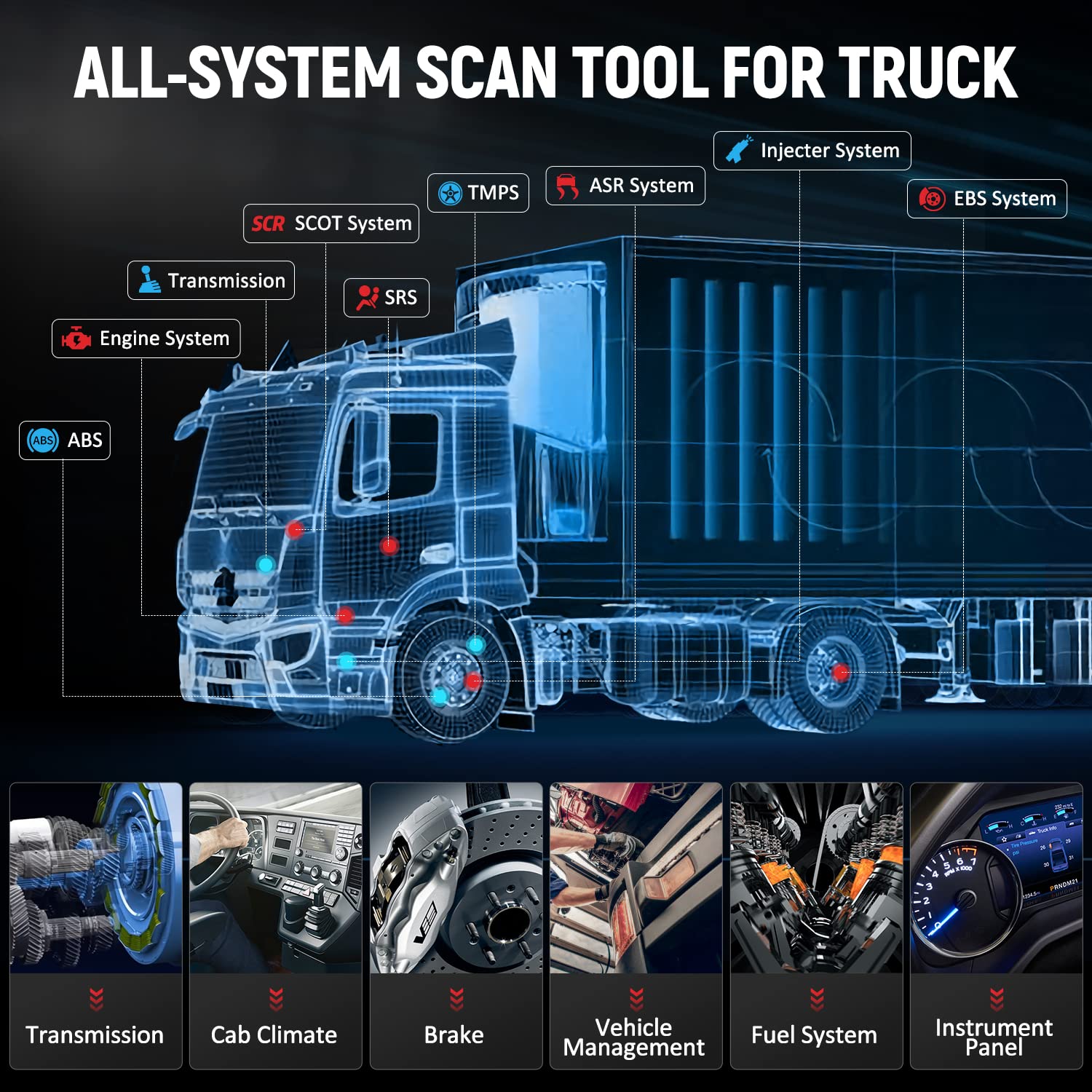 LAUNCH CRP129I OBD2 Scanner,Engine/ABS/SRS/TCM Diagnostic Scanner,8 Reset TPMS/Oil/EPB/SAS/BMS/DPF/Throttle Reset,Injector Coding Engine Code Reader