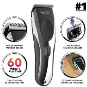 Wahl Haircut and Beard Trimmer 9639-2201