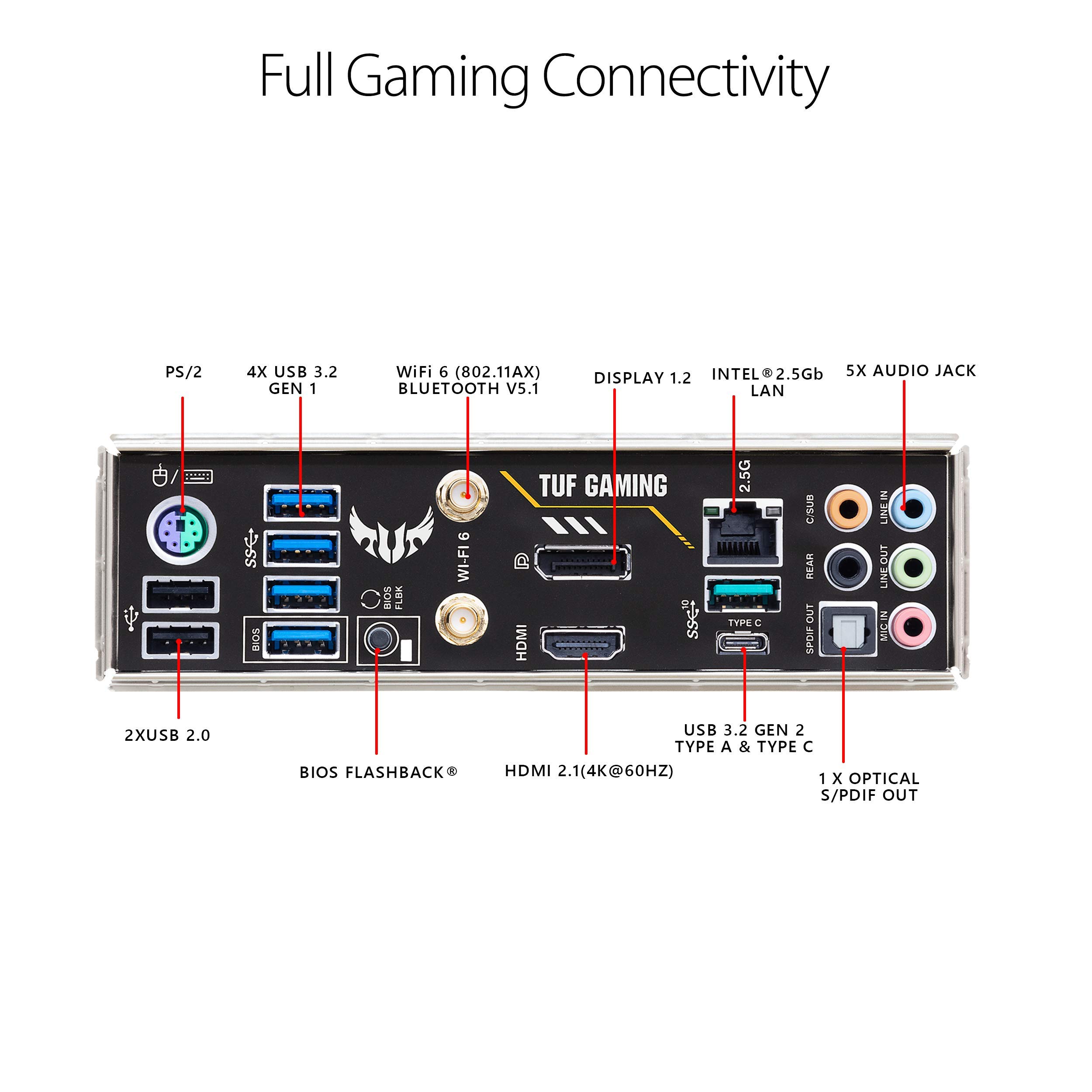 ASUS TUF Gaming B550M-PLUS (WiFi 6) AMD AM4 (3rd Gen Ryzen™) microATX Gaming Motherboard (PCIe 4.0, 2.5Gb LAN, BIOS Flashback, HDMI 2.1, USB 3.2 Gen 2, Addressable Gen 2 RGB Header and Aura Sync)