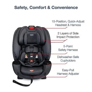 Britax One4Life ClickTight All-In-One Car Seat – 10 Years of Use – Infant, Convertible, Booster – 5 to 120 Pounds, Cool Flow Moisture Wicking Fabric, Cool N Dry Charcoal [Amazon Exclusive]