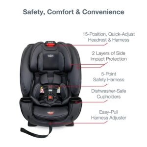 Britax One4Life ClickTight All-In-One Car Seat – 10 Years of Use – Infant, Convertible, Booster – 5 to 120 Pounds, Cool Flow Moisture Wicking Fabric, Cool N Dry Charcoal [Amazon Exclusive]