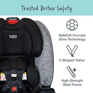 Britax One4Life ClickTight All-In-One Car Seat – 10 Years of Use – Infant, Convertible, Booster – 5 to 120 Pounds, Spark Premium Soft Knit Fabric [Amazon Exclusive]