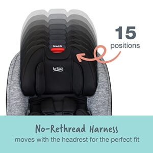 Britax One4Life ClickTight All-In-One Car Seat – 10 Years of Use – Infant, Convertible, Booster – 5 to 120 Pounds, Spark Premium Soft Knit Fabric [Amazon Exclusive]