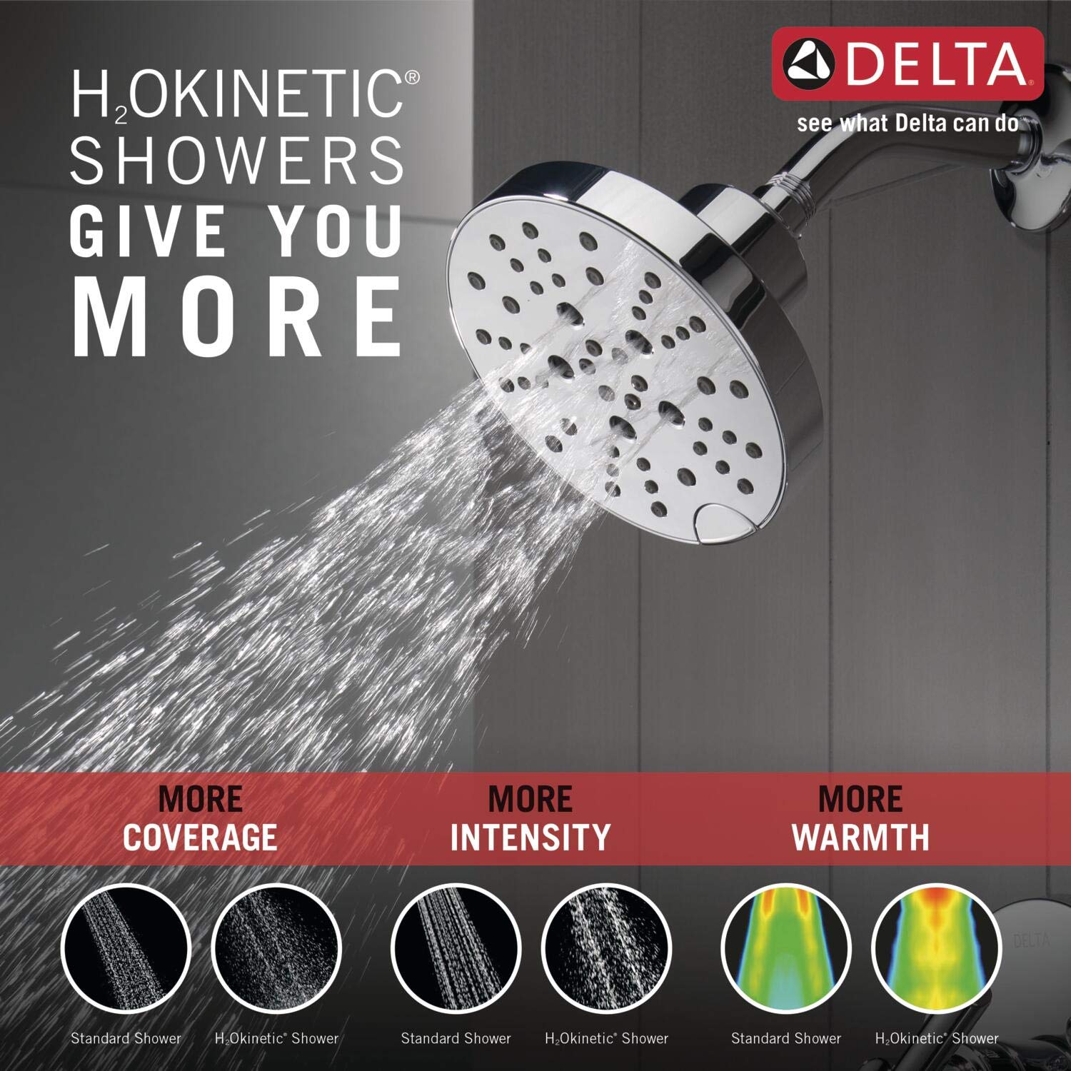 Delta Faucet Nicoli 14 Series Single-Handle Shower Faucet, Shower Trim Kit with 5-Spray H2Okinetic Shower Head, Chrome 142749 (Shower Valve Included)