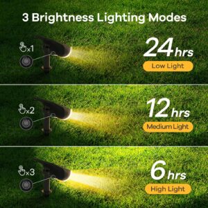 Linkind StarRay Dusk-to-Dawn Solar Spot Lights Outdoor Waterproof, IP67 3000k Warm White Solar Lights, 30% Conversion Rate Solar Landscape Spotlights for Yard Garden Porch, 4 Pack