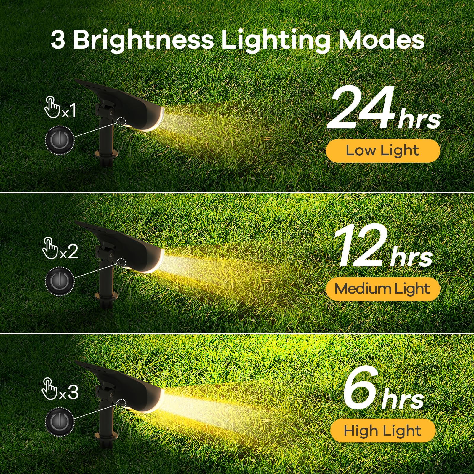 Linkind StarRay Dusk-to-Dawn Solar Spot Lights Outdoor Waterproof, IP67 3000k Warm White Solar Lights, 30% Conversion Rate Solar Landscape Spotlights for Yard Garden Porch, 4 Pack