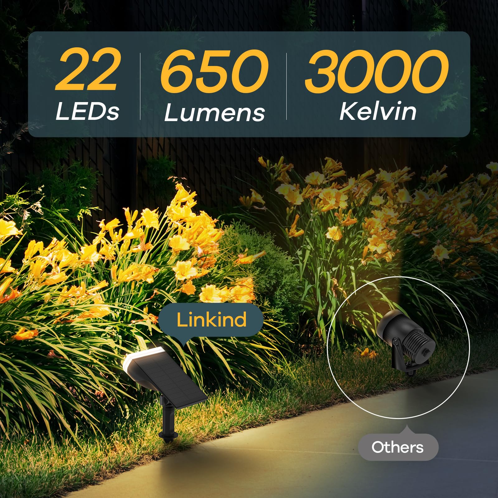 Linkind StarRay Dusk-to-Dawn Solar Spot Lights Outdoor Waterproof, IP67 3000k Warm White Solar Lights, 30% Conversion Rate Solar Landscape Spotlights for Yard Garden Porch, 4 Pack