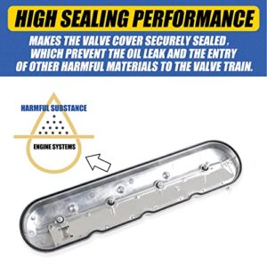 RANSOTO Engine Valve Cover Compatible with 1999-2008 Escalade Chevrolet Silverado Express Suburban Tahoe Avalanche Trailblazer Crovette Camaro GMC Sierra Yukon Driver Side Replace 12570427 264-965