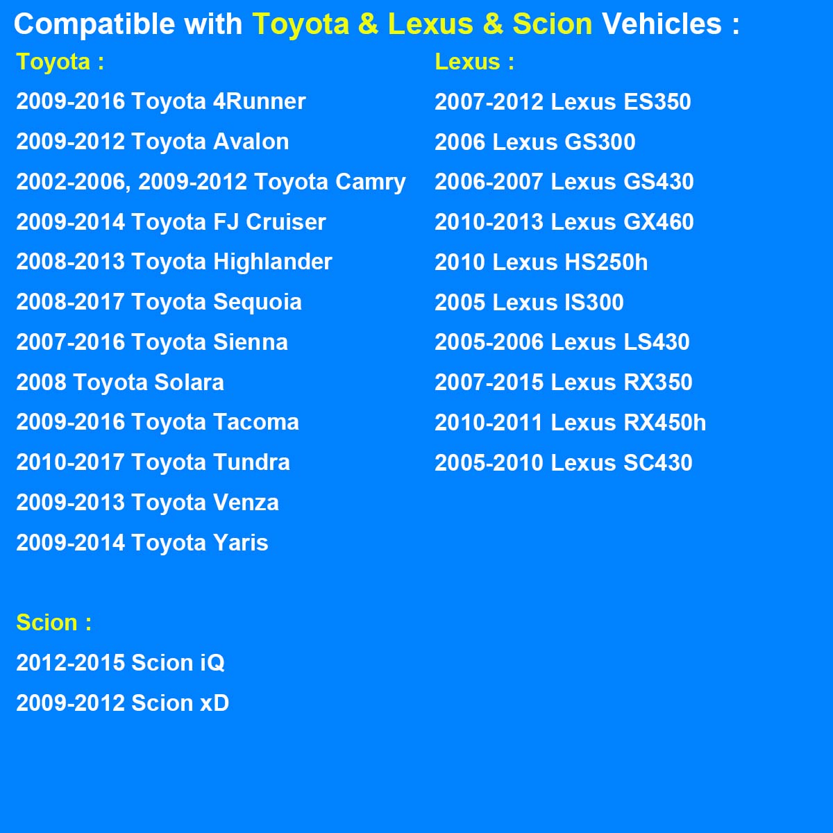 Radiator Cap Replace 16401-31480 1640131480 Compatible with Toyota Lexus - 4Runner Avalon Camry FJ Cruiser Highlander Sequoia Sienna Tacoma Tundra Venza Yaris ES350 GS300 GS430 GX460 RX350 SC430, More