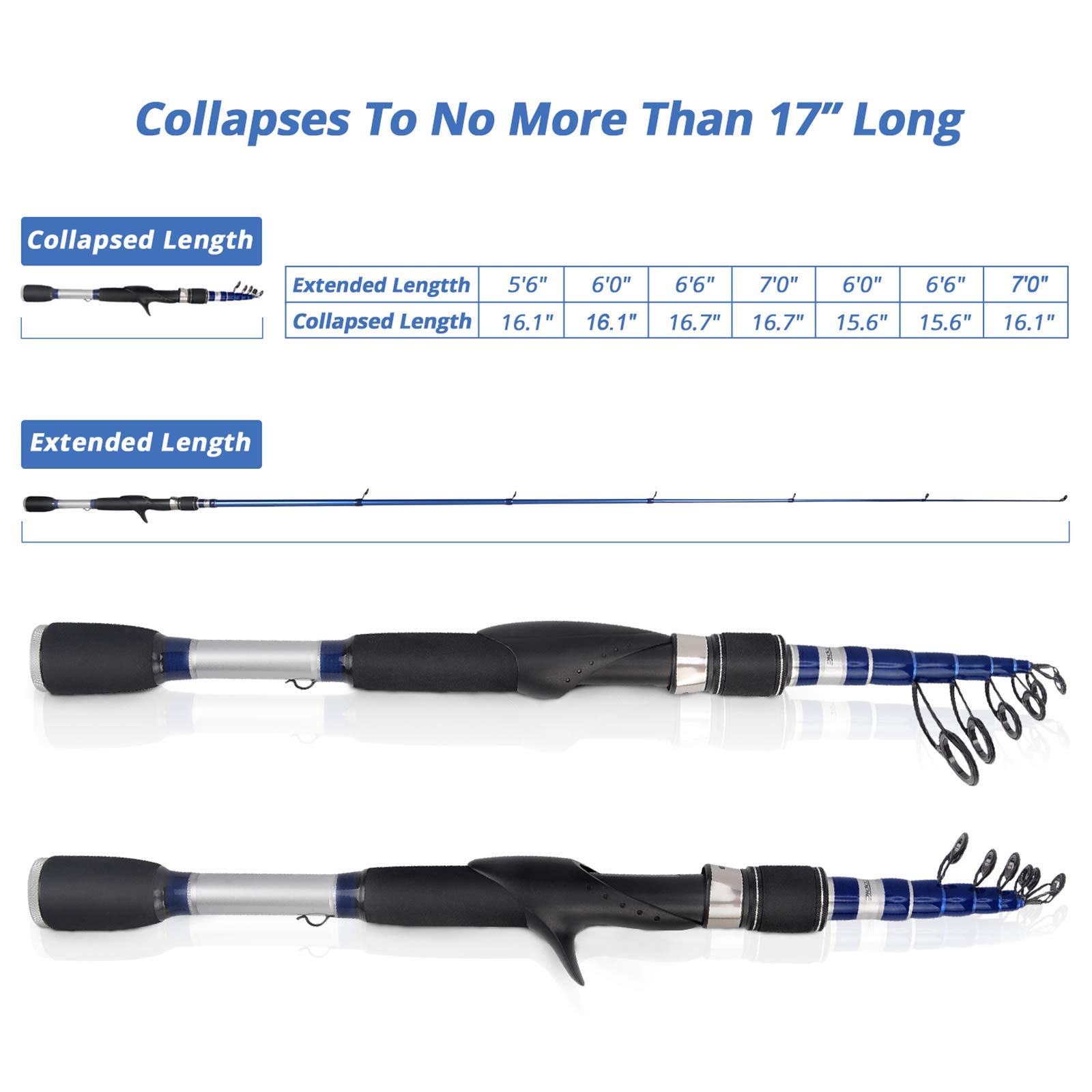 KastKing Compass Telescopic Fishing Rods, Casting Rod, 7ft - Medium Heavy - Fast