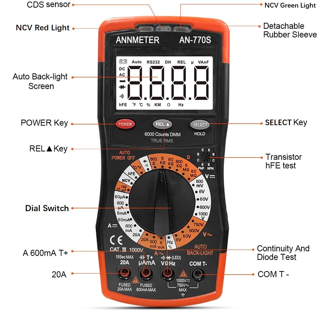 ANNMETER Digital Multimeter, AUTO-Ranging 6000 Counts TRMS DC&AC Vlotmeter Ohm Amp Resistance Capacitor Meter, Measures Frequency Duty Cycle Temp Transistor hEF AN-770S