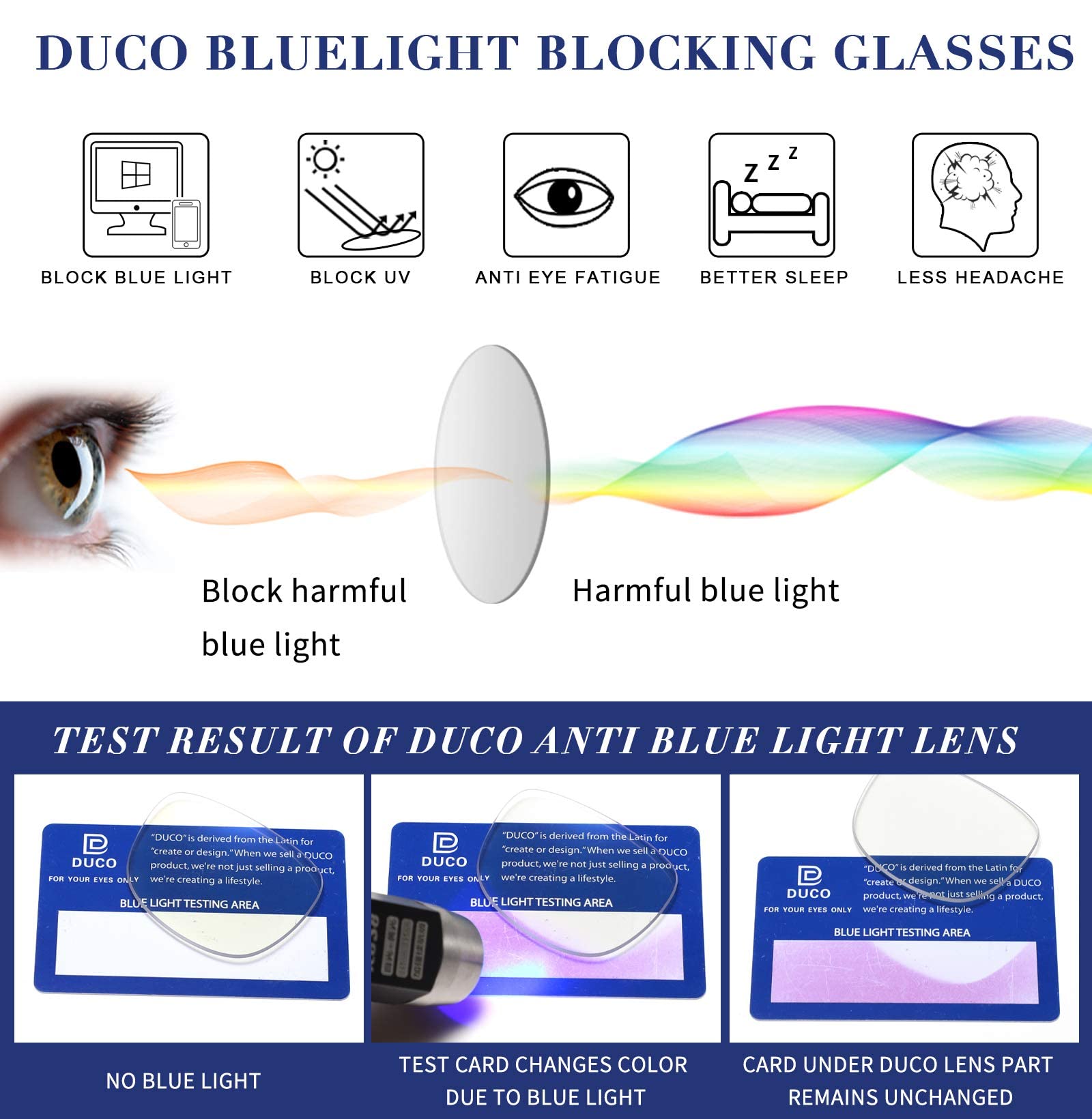 DUCO Blue Light Glasses for Kids Girls Boys,Gaming Computer TV Phone Fake Glasses for Kids Age 6-10,Anti Bluelight & UV K023