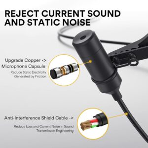 Lavalier Microphone Rechargeable, MAONO Omnidirectional Condenser Clip on Lapel Mic with LED Indicator for Podcasting, Recording, ASMR, Compatible with iPhone, Android, Smartphone, Camera, PC, AU-100R