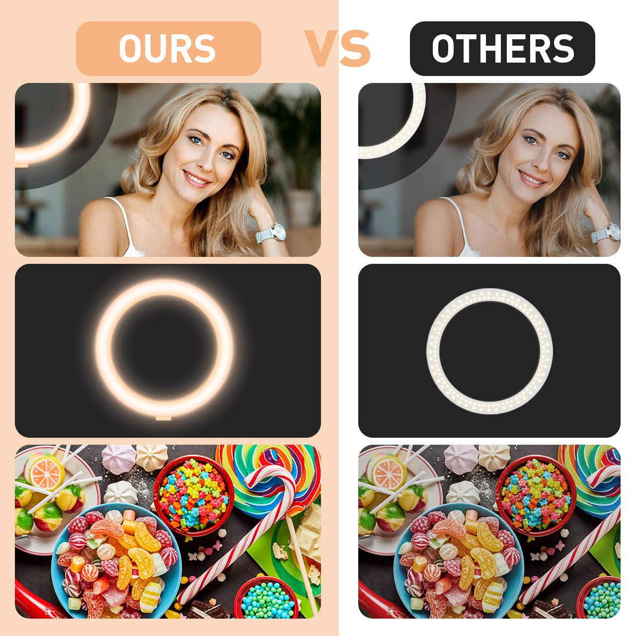 OCROUKI Ring Light with Stand and Phone Holder - Selfie Ring Light with Tripod Stand,3 Lighting Modes and 10 Brightness Levels,for Tiktok,YouTube, Makeup,for Phone and Computer (10.2Inch)