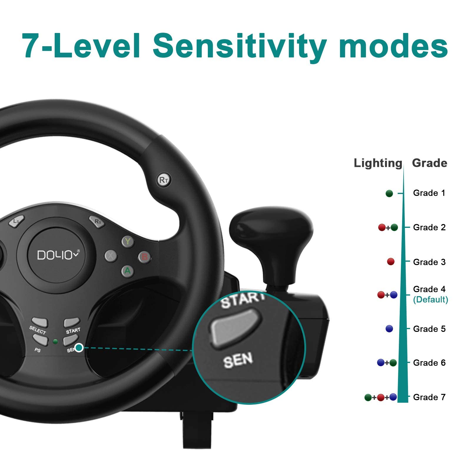 DOYO Gaming Racing Wheel Xbox One Steering Wheels Driving Sim Car Simulator Volante PC Pedals and Paddle Shifters for PC, Xbox Series X S, Xbox360, PS4, PS3, Switch, Android TV