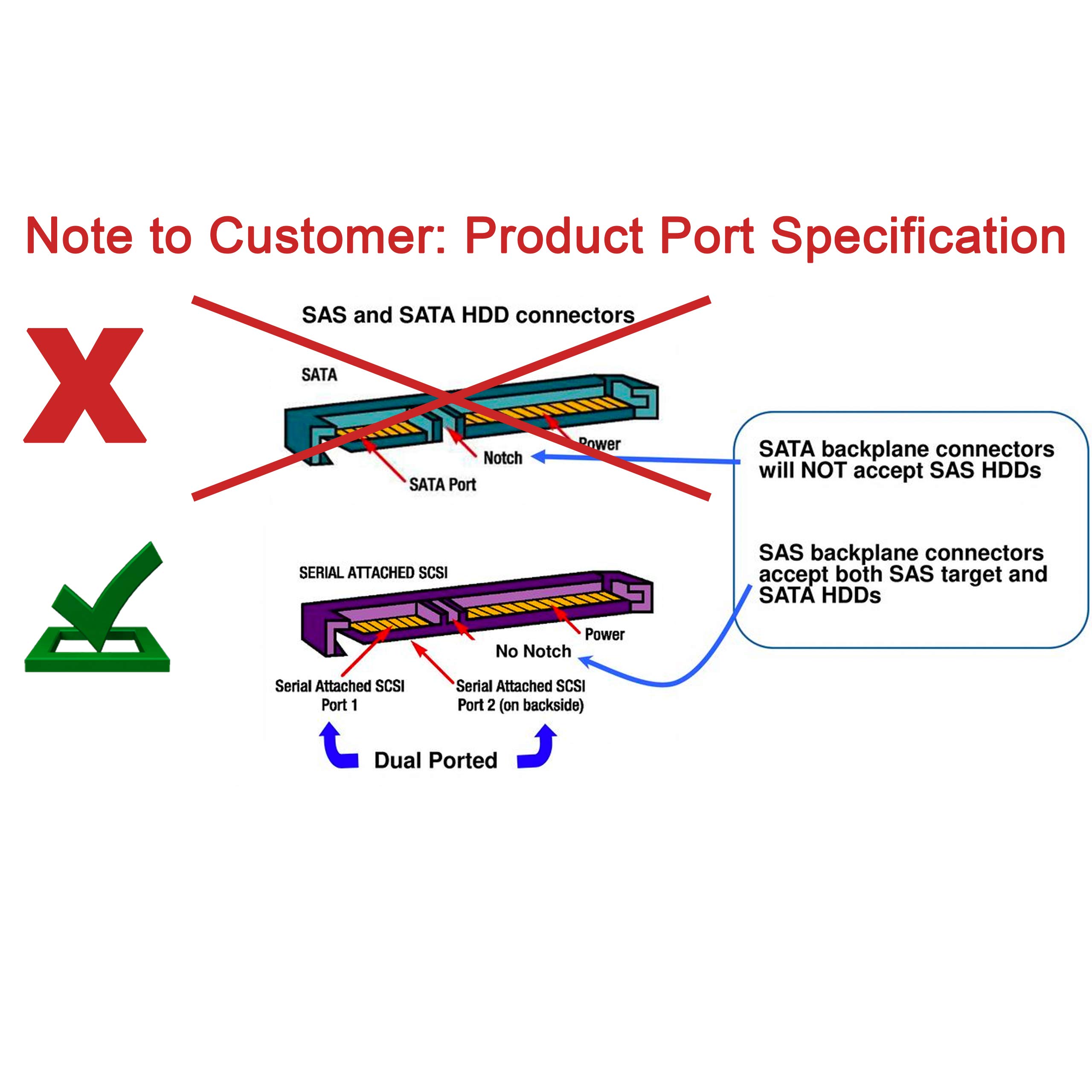 HPE 300GB EG0300FBLSE 619286-001 9TE066-035 ST9300605SS 10K SAS 6Gbps 2.5" SFF with HPE Tray