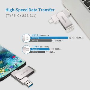 Maxone 128GB Flash Drive USB Type C Both 3.1 Tech - 2 in 1 Dual Drive Memory Stick High Speed OTG for Android Smartphone Computer, Mac Book, Chromebook