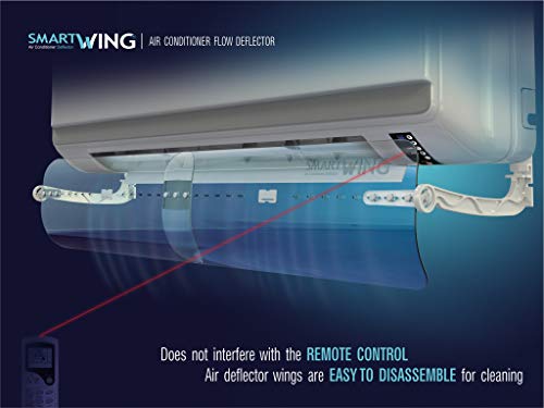 Flow Deflector for Air Conditioner, Split Unit Baffle Shield, Adjustable Wing for AC Wall Unit