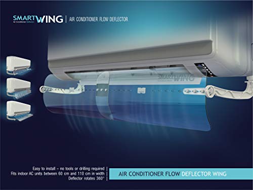 Flow Deflector for Air Conditioner, Split Unit Baffle Shield, Adjustable Wing for AC Wall Unit