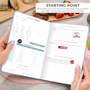 Clever Fox Weekly Meal Planner - Weekly & Daily Meal Prep Journal with Shopping and Grocery Lists for Menu Planning, Healthy Diet & Weight Loss Tracking, Lasts 1 Year, Undated, A5 - Light Blue