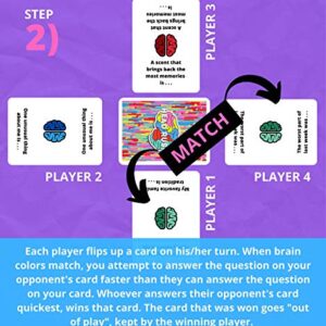 Head Rush - Social Skills Games and Therapy Games, A Game That Develops Mindfulness, Self Awareness, and Communication