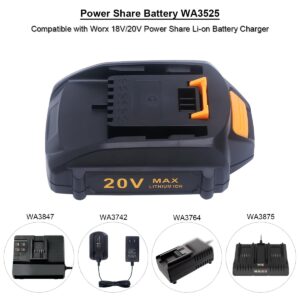 Biswaye 2-Pack 20V Lithium Battery WA3525 4.0Ah Compatible with Worx WA3575 20V PowerShare Battery WA3520 WA3578 WG163 WG170.9 WG545.6 WG261.9 WG184 WG154