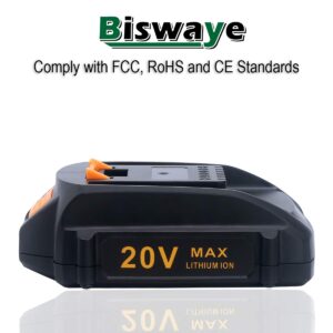 Biswaye 2-Pack 20V Lithium Battery WA3525 4.0Ah Compatible with Worx WA3575 20V PowerShare Battery WA3520 WA3578 WG163 WG170.9 WG545.6 WG261.9 WG184 WG154