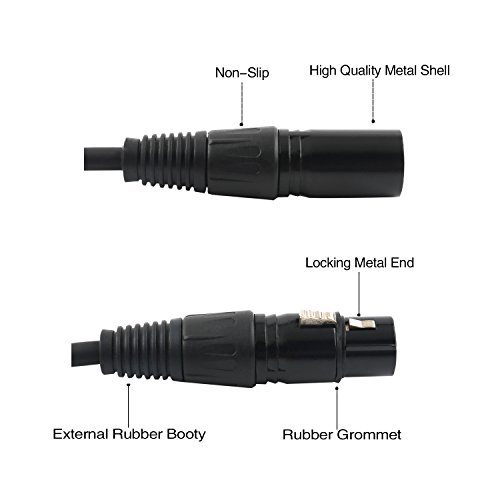 Disino XLR Splitter Cable, 3 Pin XLR Female to Dual XLR Male Patch Y Cable Balanced Microphone Splitter Cord Audio Adaptor- 5 Feet