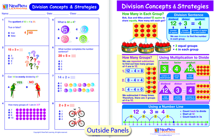 Division Concepts and Strategies Visual Learning Guide