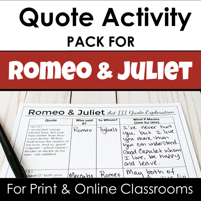 Quote Activities for Romeo and Juliet With Quote Analysis, Graffiti & Google Drive Link for Print and Online Classrooms