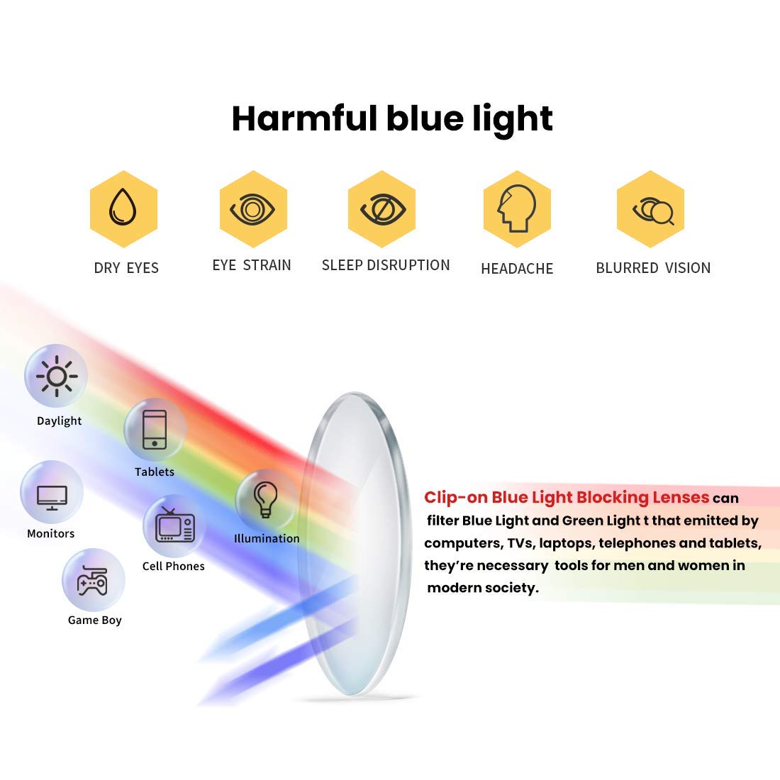 riwissipa Clip on Blue Light Blocking Glasses Anti Blue Light Filter Computer Gaming Glasses Eye Protection for unisex (Day & Night, Regular)