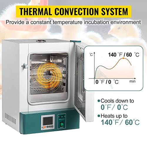 VEVOR Lab Incubator 20L Bacteria Incubator RT-65℃ Scientific Digital Incubator PID Temperature Control Microbiological Laboratory Incubator for Bacterial Culture Seed Germination Medical Science