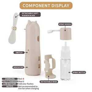 CABF Handheld Fan,Rechargeable USB Fan,Misting Fan,Portable with Spray Bottle, Bring Cool Summer. (White)…