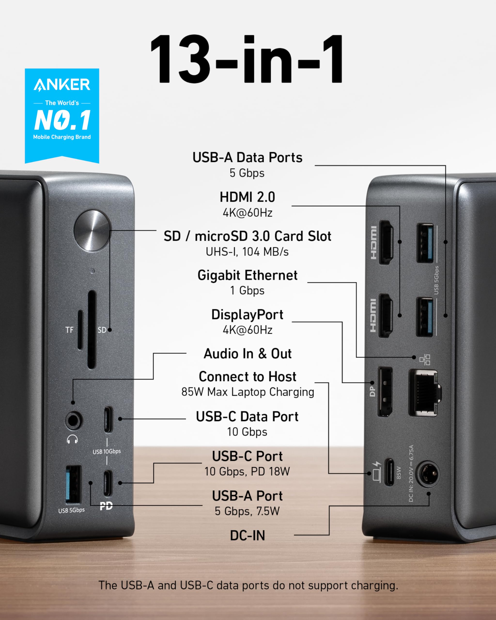 Anker Docking Station, Anker 575 USB-C Docking Station (13-in-1), Triple Display, 4K HDMI, 10 Gbps USB-C and 5 Gbps USB-A Data, 85W Charging for Laptop, 18W Charging for Phone, Ethernet, Audio, SD 3.0