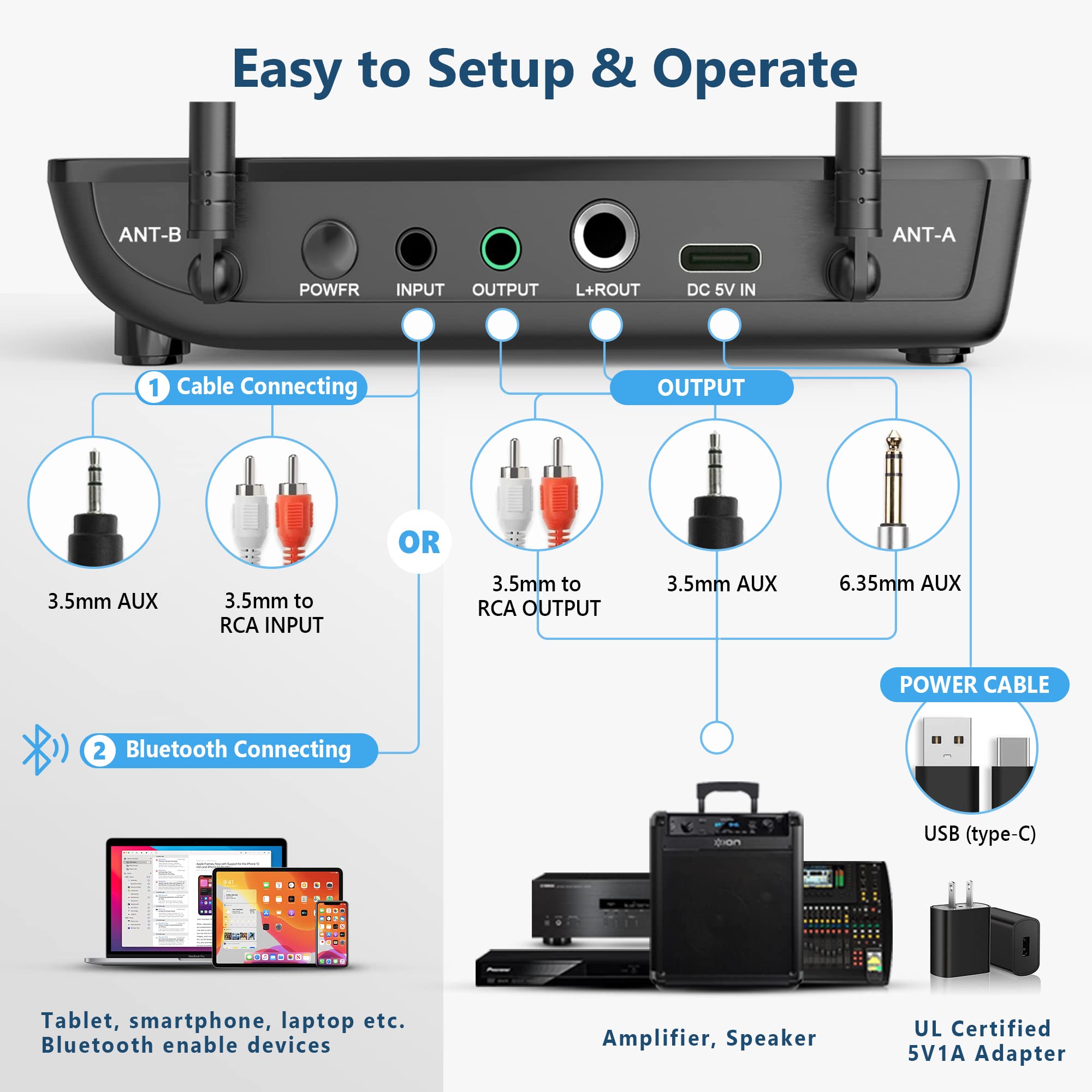 Bietrun Wireless Microphone with Echo/Treble/Bass, UHF 160ft Range, Dual UHF Cordless Dynamic Mic Handheld Microphone System for Home Karaoke, Meeting, Party, Wedding(Receiver with Bluetooth)