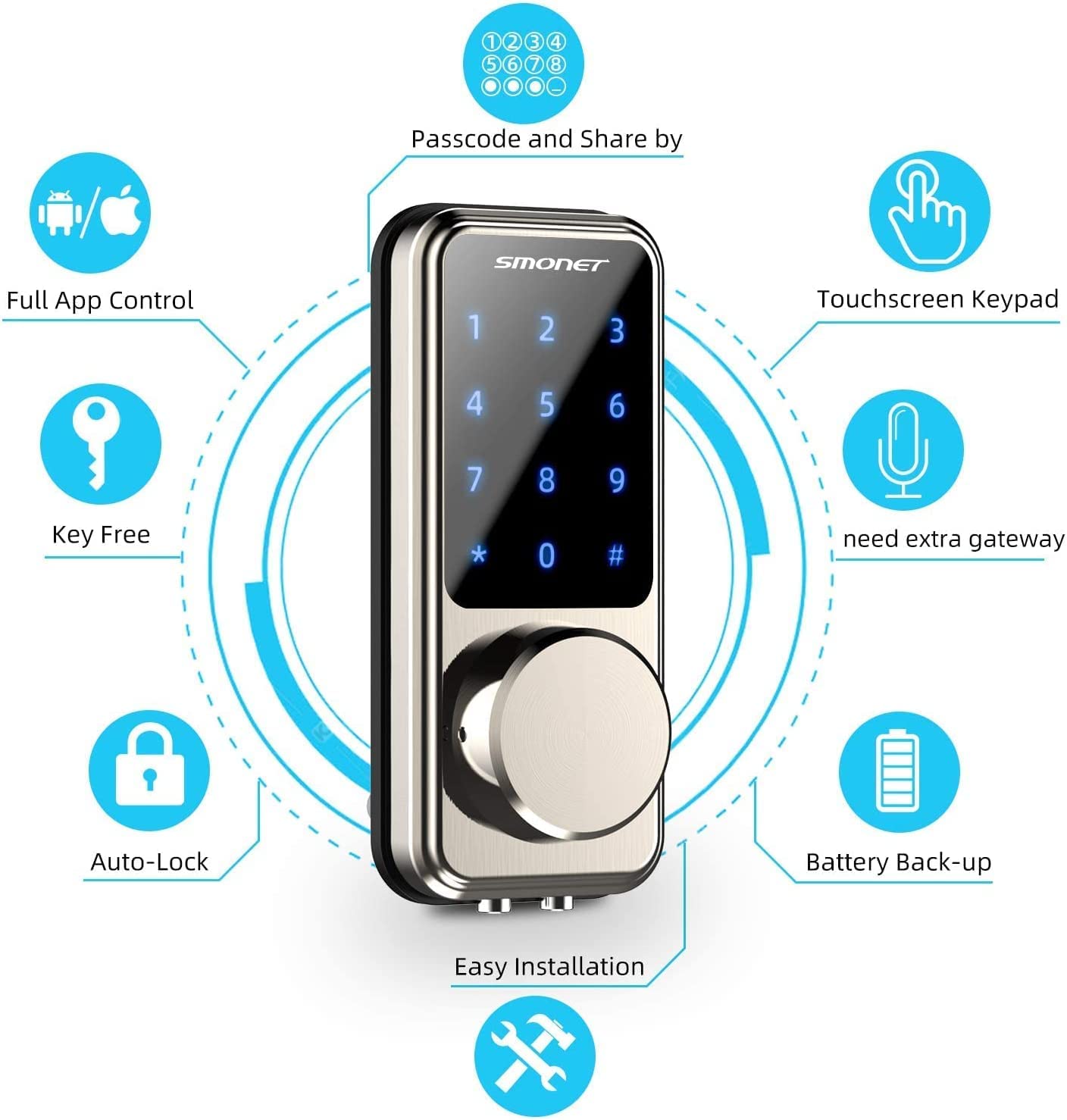 Smart Lock,SMONET Keyless Entry Door Lock,Remote Lock Unlock for Home Security,Easy Installation,Voice Control,Touchscreen Keypad Deadbolt,Code Bluetooth Electric Deadbolt for Hotel,Office