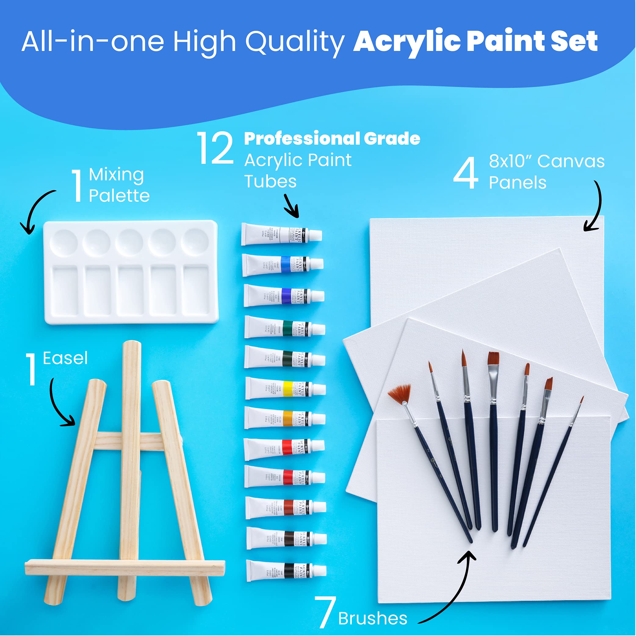 RISEBRITE Kids Art Set 25 Pcs – Deluxe Acrylic Paint Set for Kids Includes Non Toxic Paint, Tabletop Easel, Paint Brushes, Canvas, Painting Pad