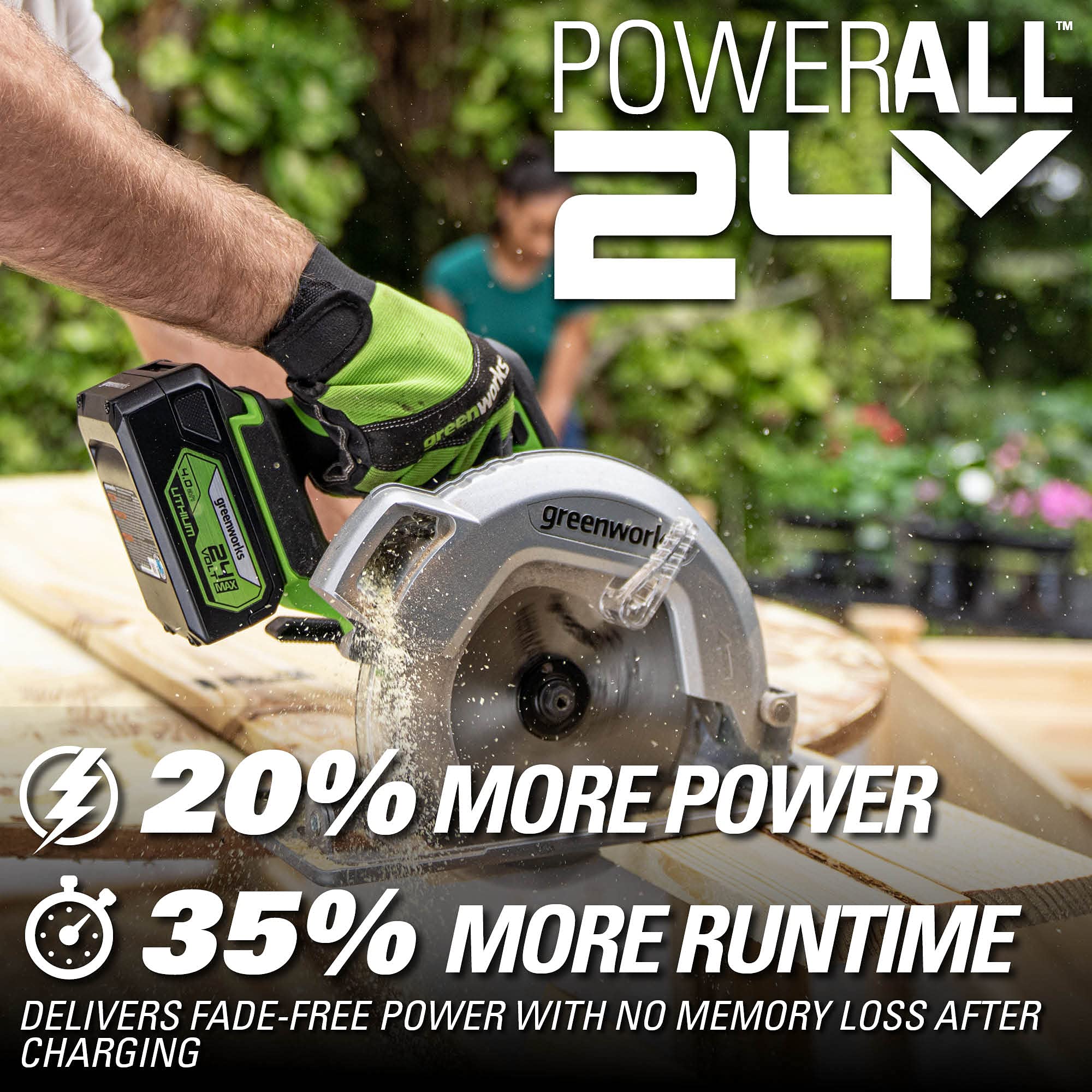 Greenworks 24V Brushless 7-1/4-inch Circular Saw, Battery and Charger Sold Separately