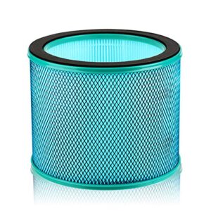 ultty h13 hepa replacement filter with medical coating, true hepa filter for r021/ r020 purifying fan, medium