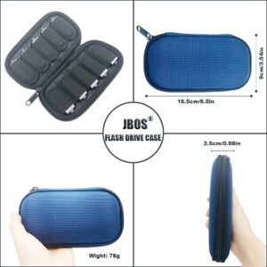 USB Flash Drive Case, JBOS EVA Hard Storage Bag Electronic Accessories Organizer Holder for Flash Drive Carry Case for USB Drive/Thumb Drive/Pen Drive/Jump Drive (Blue)