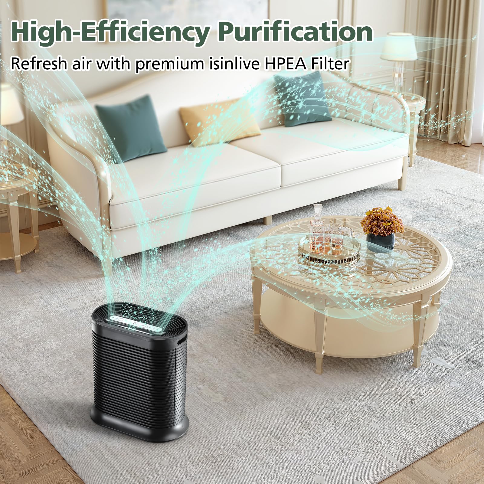 HPA300 True HEPA Filter Replacement Compatible with Honeywell Air Purifier HPA300 Series, HPA300, HPA304, HPA8350, HPA300VP, HPA3300b, HPA5300, Pack of 6 HEPA R and 8 Pre filters A HRF-AP1