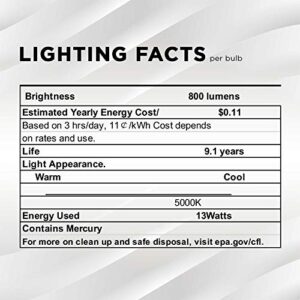 SLEEKLIGHTING E26 Standard Screw Base 13Watt CFL Light Bulb - 3 Pack, 5000 Kelvin for Pure White Daylight and 800 Lumens (65 Watt Incandescent Light Bulb Equivalent) - UL Listed