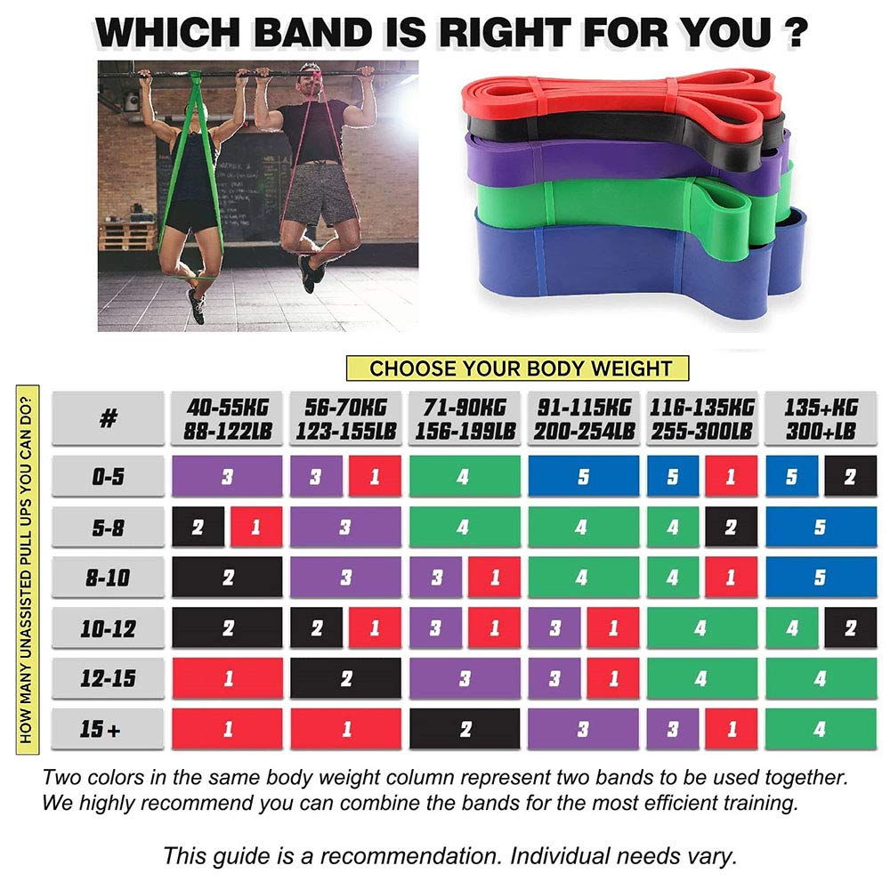 Exercise-Bands - Pull up Assistance Workout Bands for Women Long Resistance Loop Bands Perfect for Gym Home or Travel