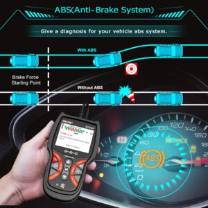 INNOVA 6030P OBD2 Scanner Diagnostic Tool -Read/Erase ABS Codes-Check Engine Light-Car Scanner Live Data with Battery & Alternator Test-Code Severity Levels-Full OBDII Modes